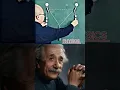 Equilibrium of Forces Demonstration