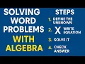 How to Solve Word Problems in Algebra Real-Life Equations Made Easy