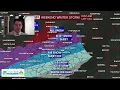 Quick Weather Update