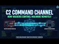Command Control C2 Explained How Malware Secretly Communicates With Hackers