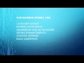 Car Classified Script Auto Classifieds Listing Script