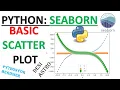 PYTHON PLOTTING BASIC SCATTER PLOT IN SEABORN MATPLOTLIB PANDAS PYTHON FOR BEGINNERS PYTHON CODING