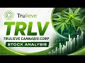 TRLV Stock Analysis Trulieve Cannabis Corp Stock Business Overview and Chart Analysis