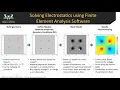 3E - COMSOL simulation of electrostatic potential