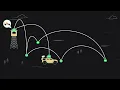 How goTenna s mobile mesh network connects air-to-ground operators and moving assets