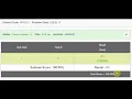 codechef May long challange-2021 solubility full solution