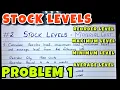 Stock Levels - Reorder Minimum Maximum Average