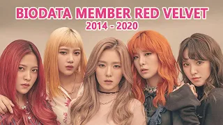 Download Biodata Profil Lengkap Red Velvet MP3