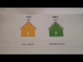 Duke Energy Home Energy Report