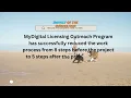 Download Lagu MTE SDG AWARDS 2025 MBDK-MYDIGITAL LICENSING OUTREACH PROGAM:SOLUTIONS FOR RESPONSIBLE PET OWNERSHIP