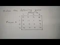 Games without saddle point - Solving problem by Algebraic method and Dominance principle