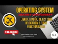 5 1 Understanding Memory Management Linker Loader Object Code Relocation Their Functionalities