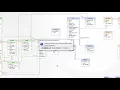 Design Database Schema Offline - Without Database Connectivity