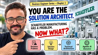 How to Think Like an Architect — From Business Problem to Agentic AI Solution