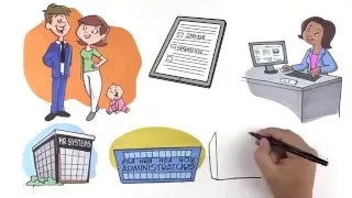 My Benefit Link - Online Employee Benefits Management