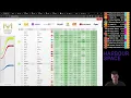 IOI 2026 day 2 commentary International Olympiad in Informatics