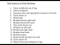 Toothbrushing Task Analysis