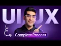 My Complete Design Process for 2025 Step-by-Step
