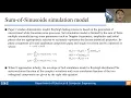SoS methods for Rayleigh fading channel