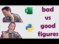 15 Python to make nice figures Part I what is a nice figure