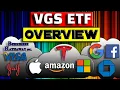 VGS ETF Stock Review Vanguard International Shares ETF