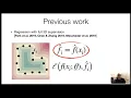 Implicit Neural Representations -