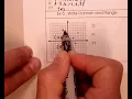 Day 16 2 Function notation