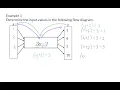 02 Determining input values