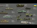 Download Lagu The Top 15 Weapons Of Ukraine