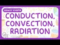 GCSE Physics - Conduction Convection Radiation How Heat Energy is Transferred exams