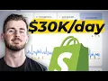 Download Lagu The Power of Desire (#1 Ads strategy for $30k Days)