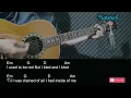 Anna Graves - Jaded Songbirds Guitar Chords Lyrics