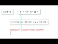 C Program To Print 1 4 9 16 Series using For Loop