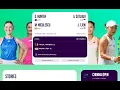 Hunter Niculescu Vs Sutjiadi Tjen WTA Chennai India Open 2025 LIVE Finals Live Score Match