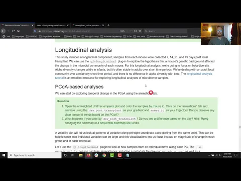PD Mice: Longitudinal Analyses