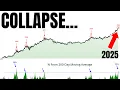 Lagu The Worlds Biggest Hedge Just Crashed… HARD
