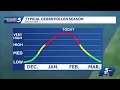 Cedar pollen season peaks in Oklahoma causing allergy symptoms