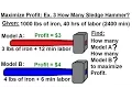 Business Math - Linear Programming