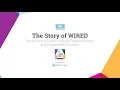 The Story of WIRED Essilor of America s Employee Communication and Engagement Platform