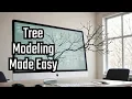 Using Decision Trees in R - Amazingly Easy