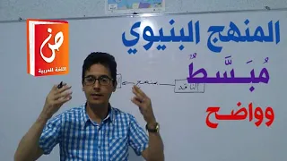 المنهج البنيوي مبسط وواضح 