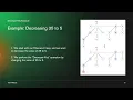 6 3 G Decrease Key and Delete Node Operations on a Fibonacci Heap