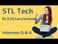 How to Convert List of Integer to List of String and Vice-versa Using JAVA 8 Interview Special