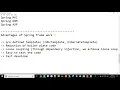 Spring Introduction - Modules