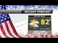 Delaware Beaches July Fourth Weekend Forecast July 2-4 2021