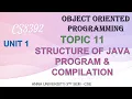 CS8392 - OBJECT ORIENTED PGM