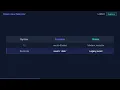 Store Command Output in a Variable