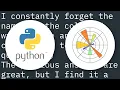 Named colors in matplotlib