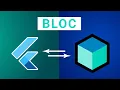 Flutter BloC Pattern Create Read Update Delete