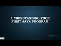 Java Tutorials Lesson 2 How to understand the structure of the Java hello world